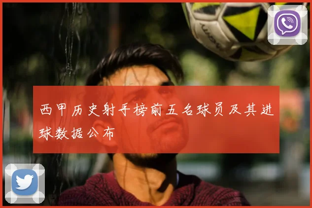 西甲历史射手榜前五名球员及其进球数据公布