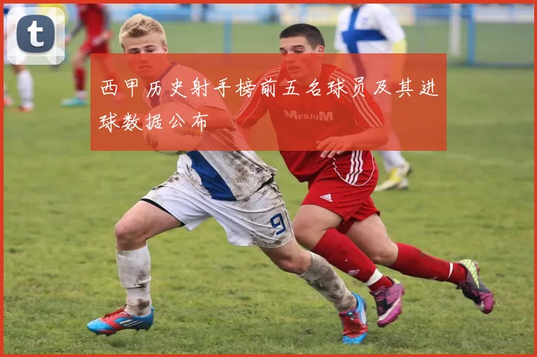 西甲历史射手榜前五名球员及其进球数据公布